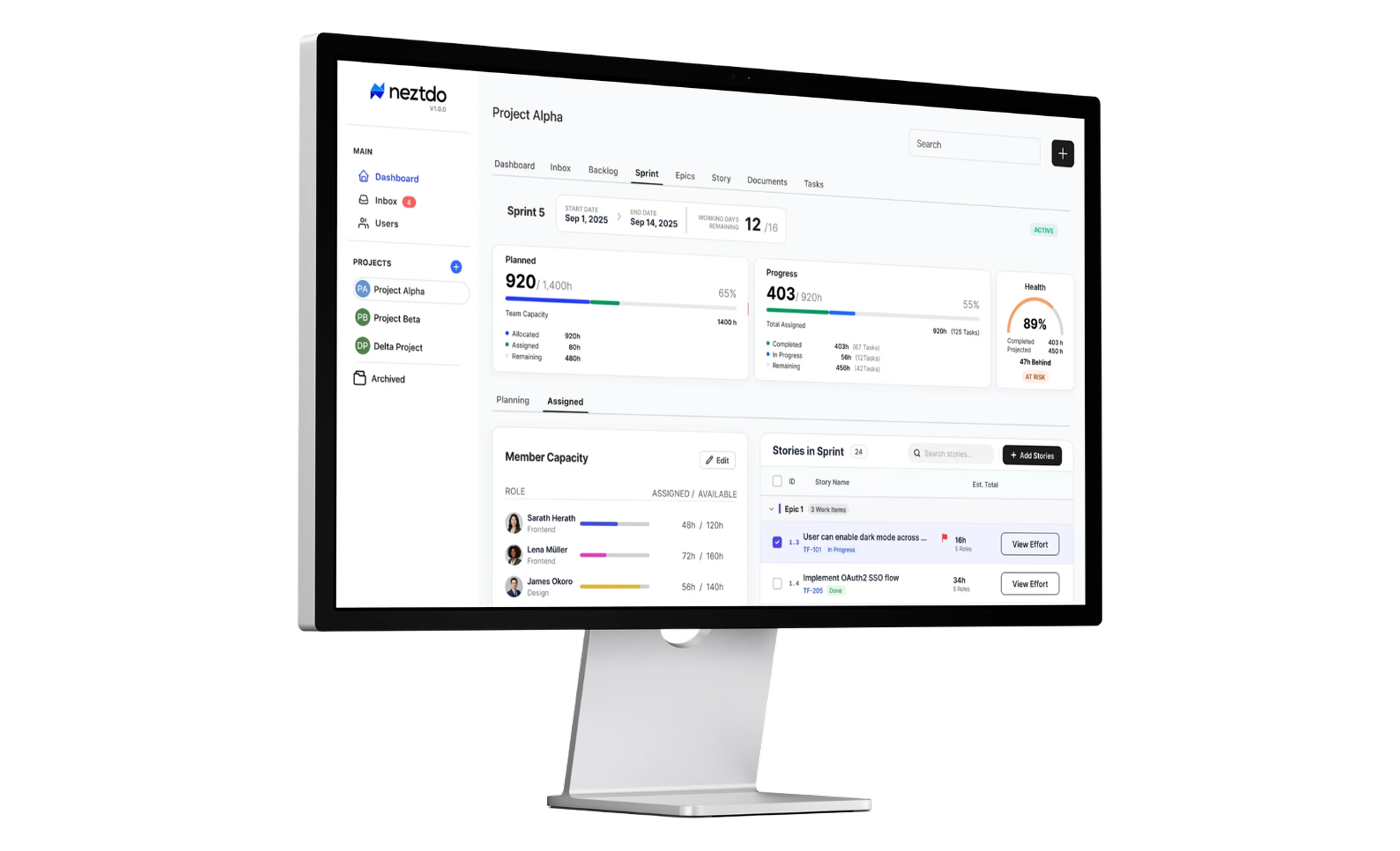 Neztdo sprint dashboard on a desktop monitor